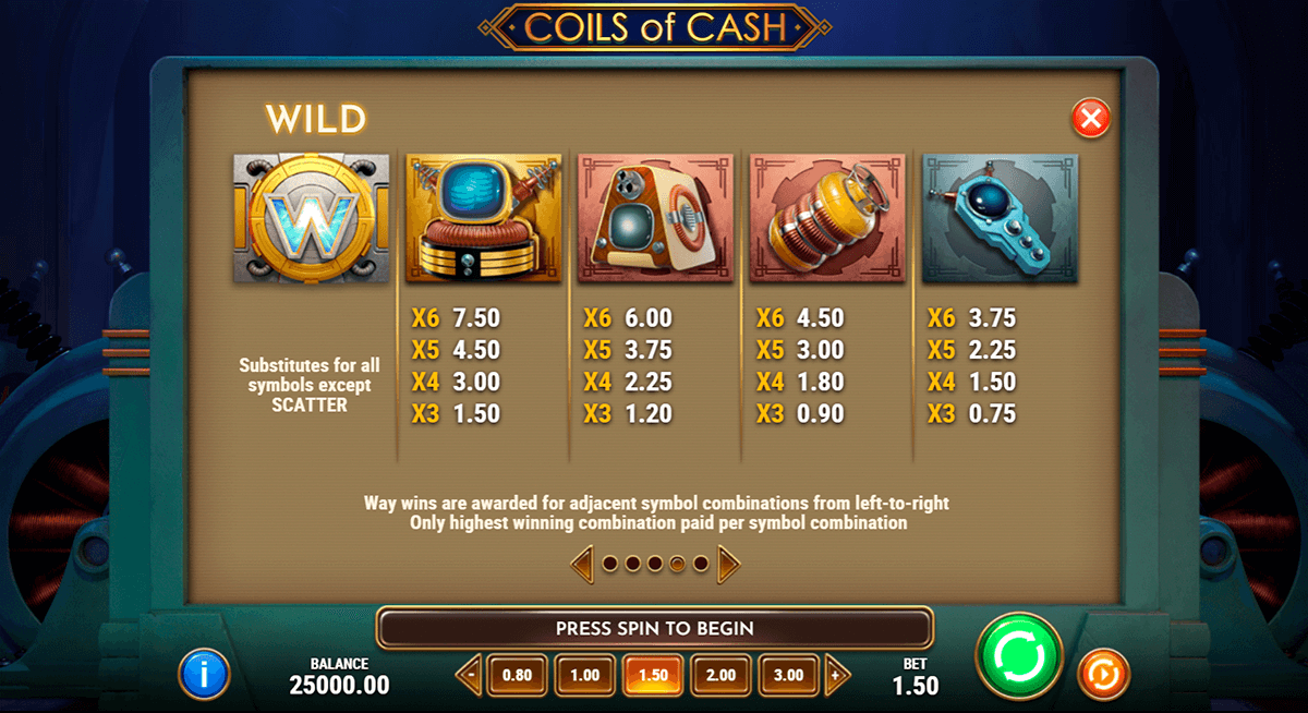 Coils of Cash-screen-2